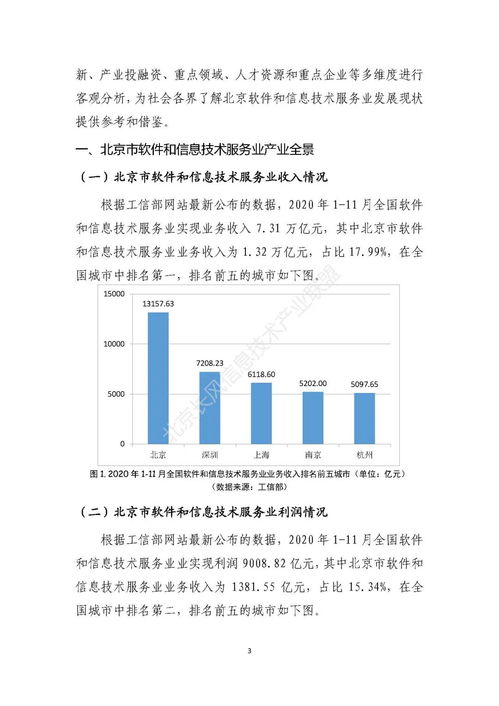 2020北京软件和信息技术服务业发展现状白皮书 长风联盟解读行业新态势
